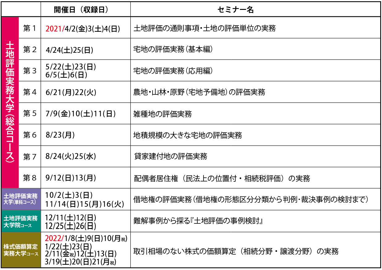 税理士 笹岡宏保 氏 【資産税実務大学２０２１】（全39日間） | 士業・専門家・経営者の実務セミナー | TAP実務セミナー